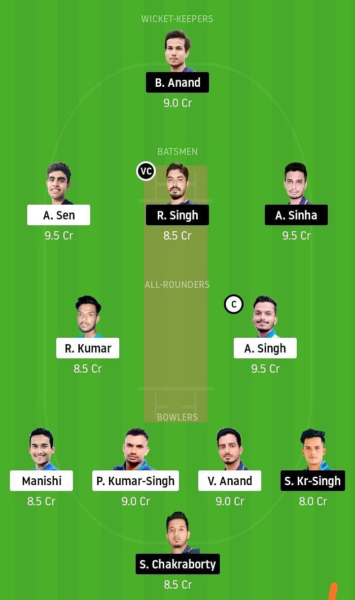 RAN vs DUM Dream11 Team Prediction