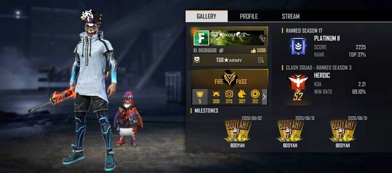 Tgb S Free Fire Id Stats K D Ratio And More