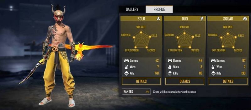 Ranked stats for BoomSniper