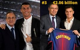 Top 10 clubs with the highest transfer spending since 2000