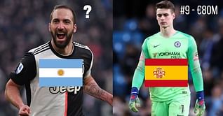 10 Most expensive footballers from famous footballing nations