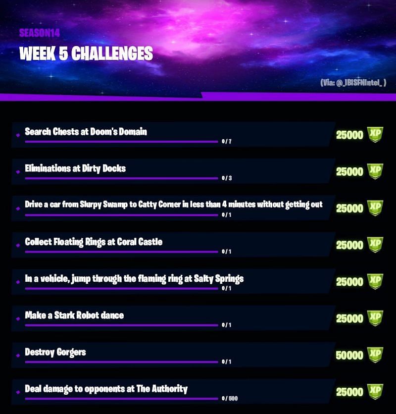 Fortnite Season 4 Week 5 Challenges Leaked Full List And How To Complete Them