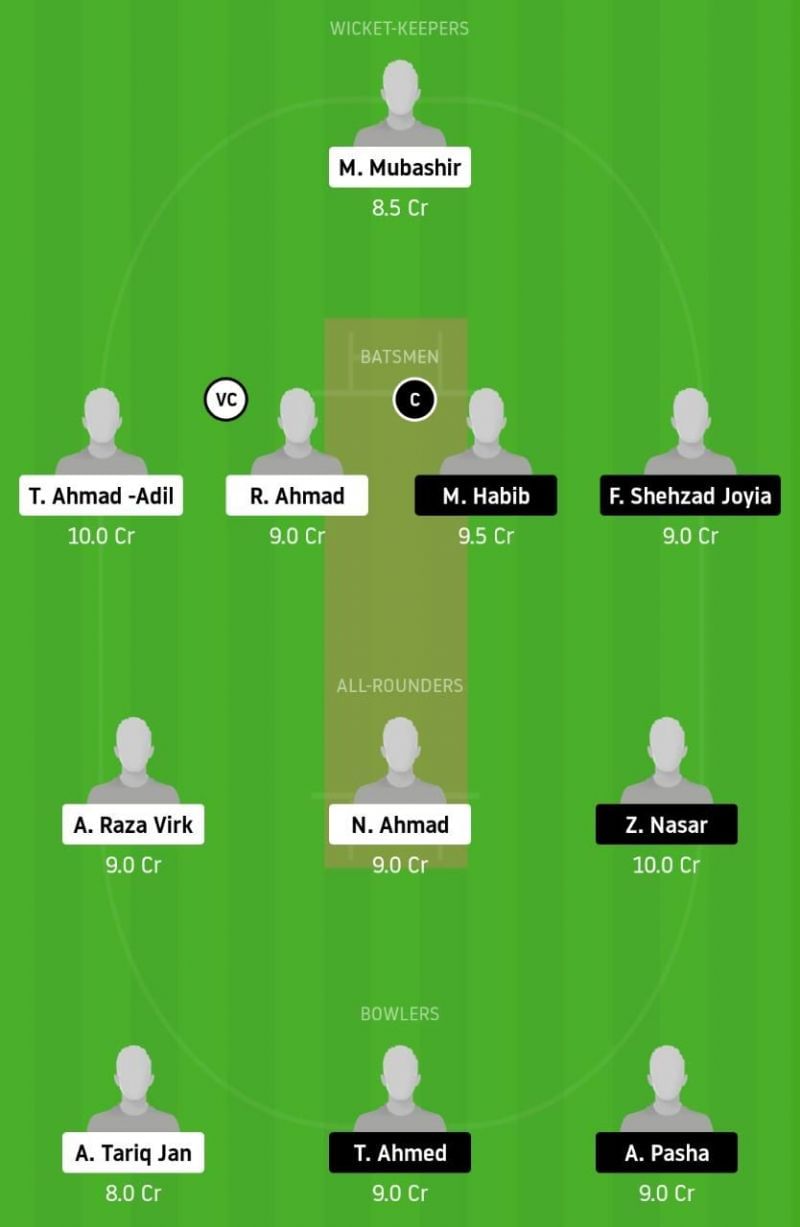 SGH vs TCP Dream11 Tips