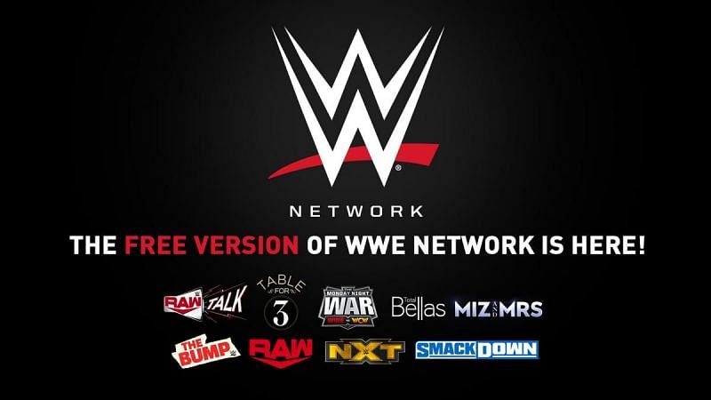 The WWE Network