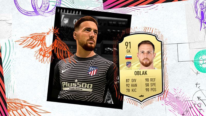 Jan Oblak is the best man between the sticks in Fifa 21 (Image Credits: EA Sports)