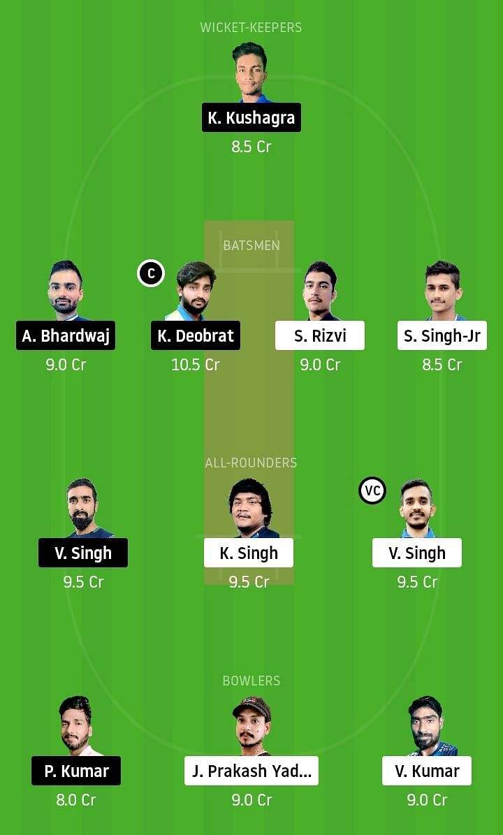 DHA vs BOK Dream11 Team Prediction