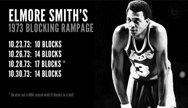 Elmore Smith&#039;s insane blocking numbers [Ballislife]