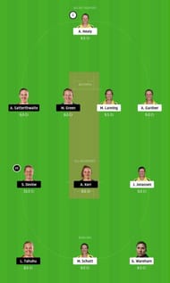 AU-W vs NZ-W 1st T20 Dream11 Tips