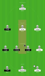 BRCC vs ALCC Dream11 Tips