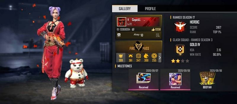 Cepcill&#039;s Free Fire details recapped