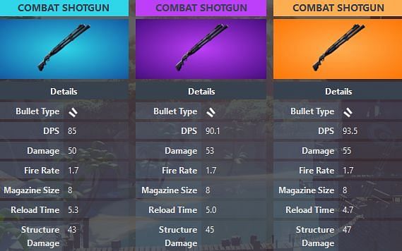 Image Credits: Fortnite Wiki