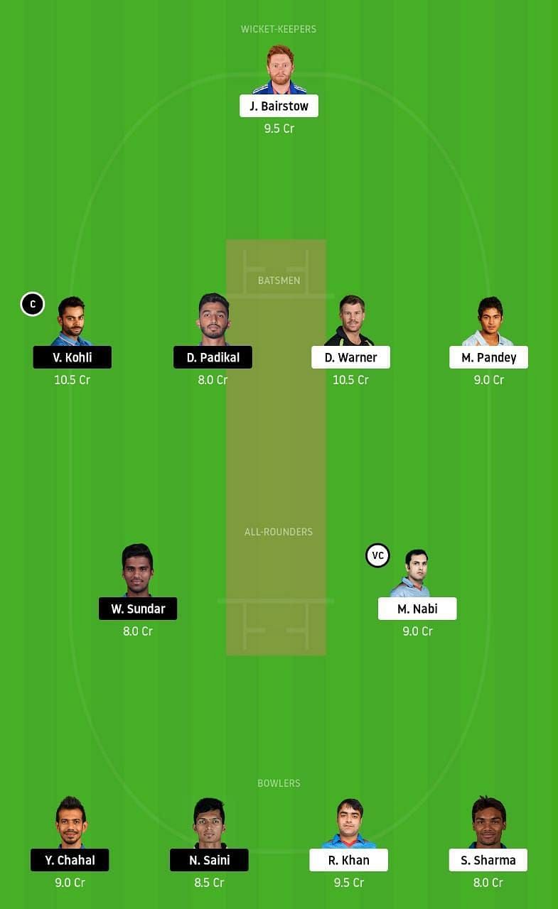 SRH vs RCB IPL Dream11 Fantasy Suggestions