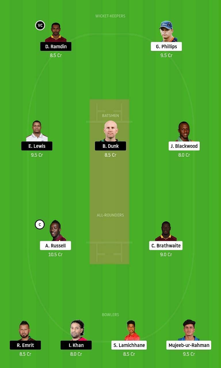 JAM vs SKN Dream11 Tips