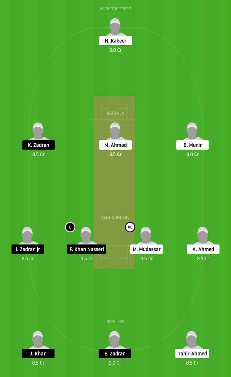 FCD vs SVW Dream11 Tips