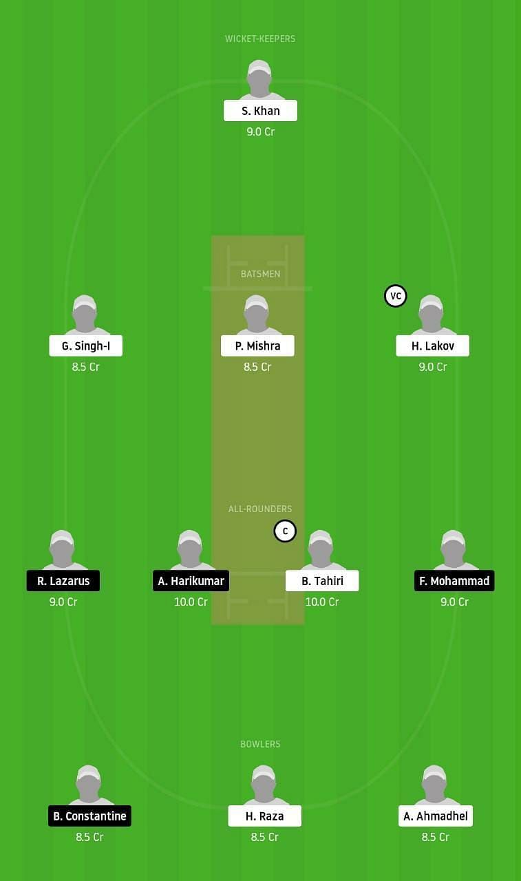 IBCC vs TUS Dream11 Tips