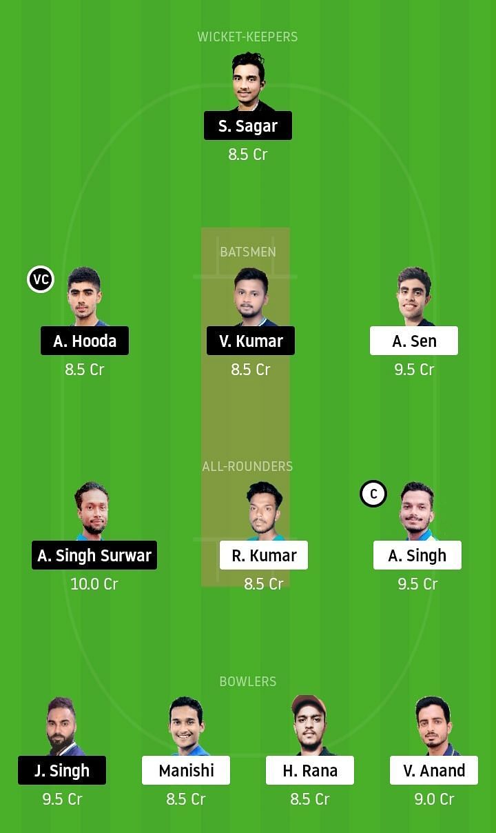 RAN vs JAM Dream11 Team Prediction