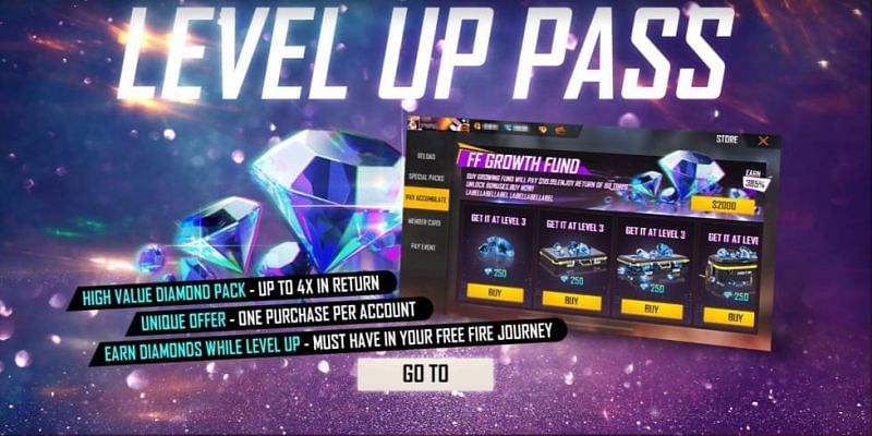 Level up pass in Free Fire: All you need to know