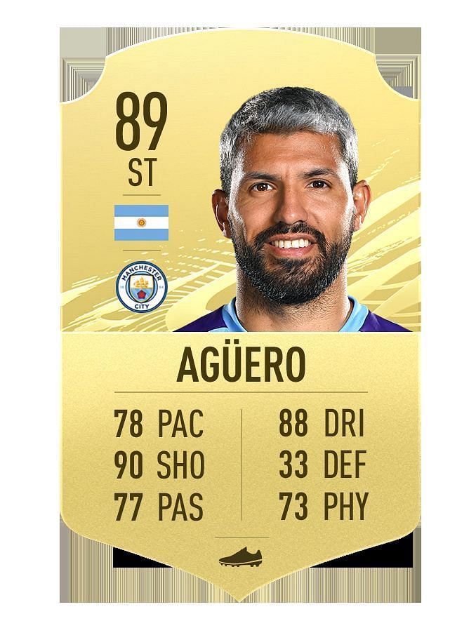 Segio Aguero