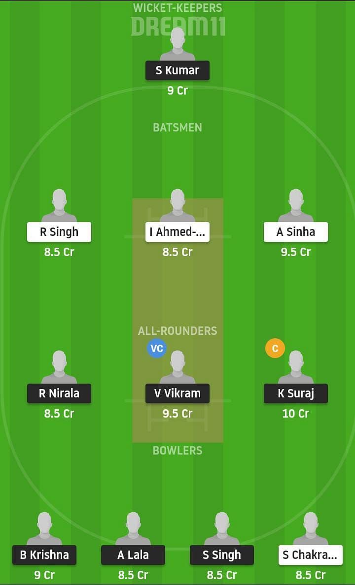 SIN vs DUM Dream11 Team Prediction