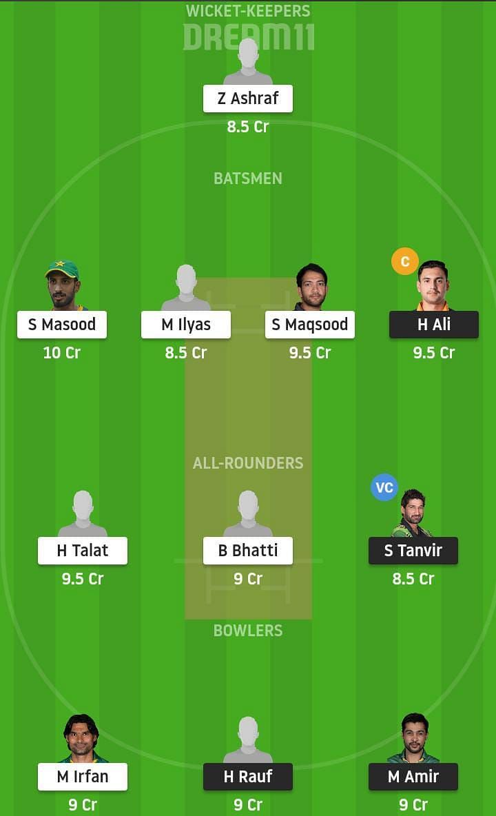 NOR vs SOP Dream11 Team Prediction