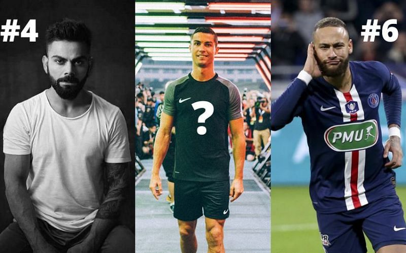 Cristiano Ronaldo Crowned Most Famous Athlete on Planet