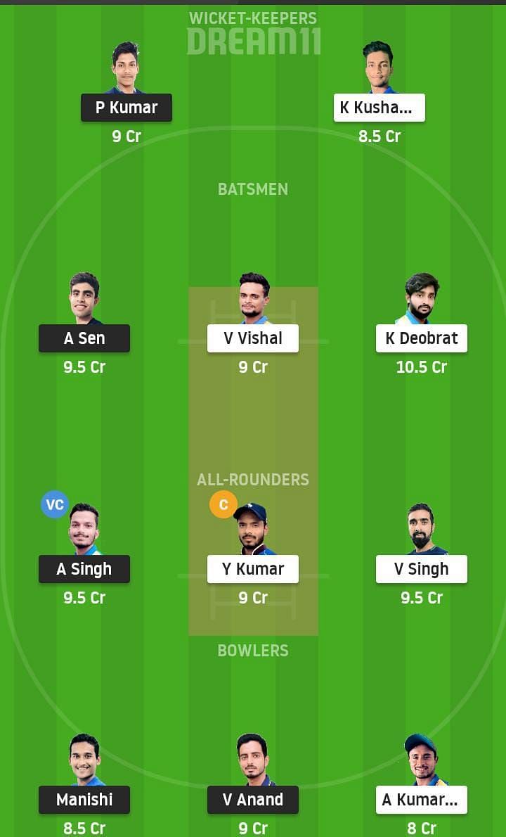 RAN vs BOK Dream11 Team Prediction