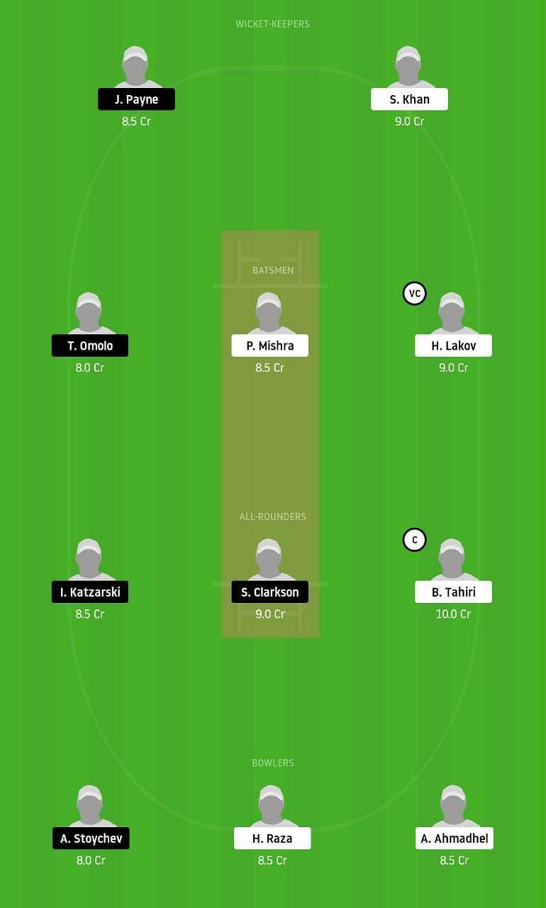 IBCC vs BAR Dream11 Tips