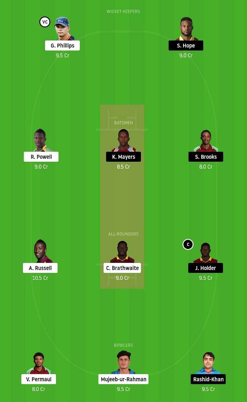 JAM vs BAR Dream11 Tips