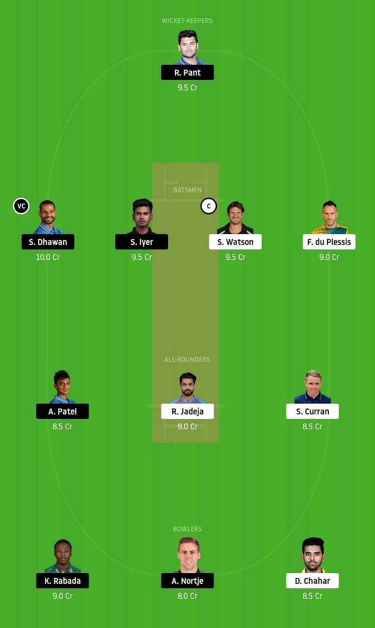 CSK vs DC IPL 2020 Dream11 Tips