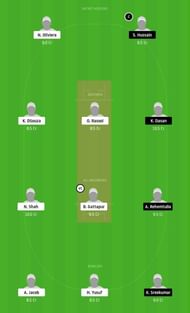 MUS vs MUD Dream11 Tips