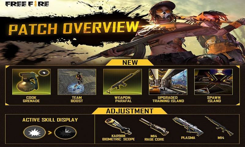Free Fire OB24 update: All the new changes (Image Credits: Garena Free Fire / Facebook)