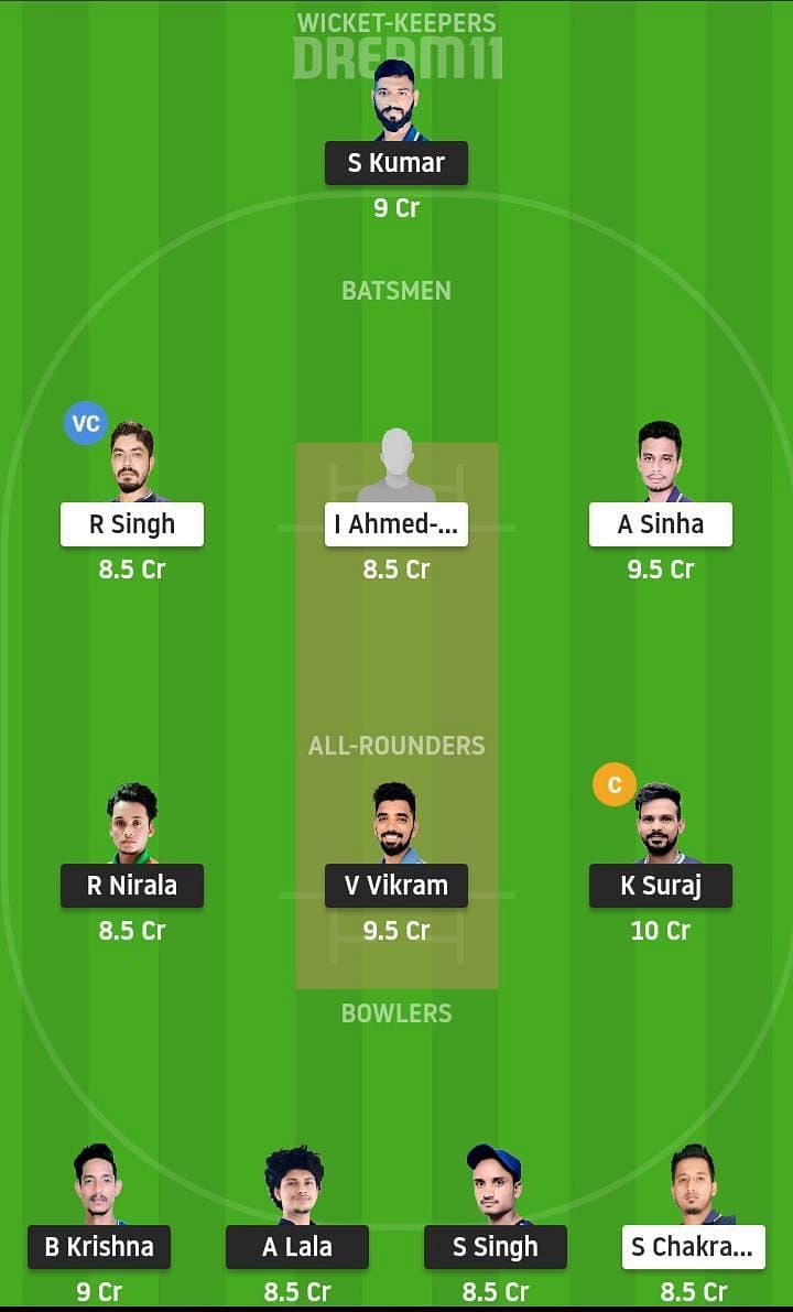 RAN vs BOK Dream11 Team Prediction