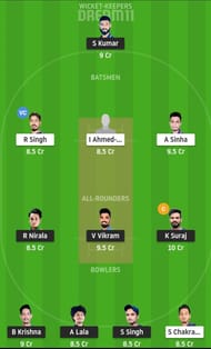 RAN vs BOK Dream11 Team Prediction
