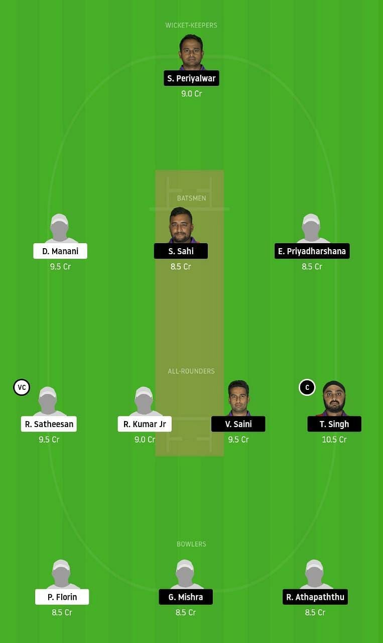 UCC vs CLJ Dream11 Tips