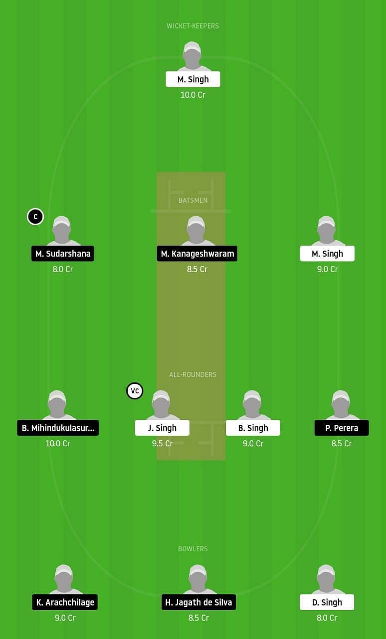 BCC vs KLCC Dream11 Tips