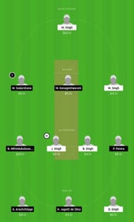 BCC vs KLCC Dream11 Tips