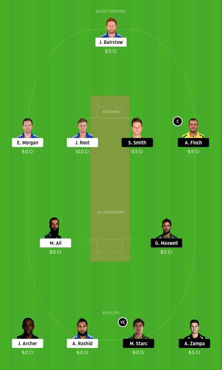 ENG vs AUS 2nd ODI Dream11 Tips