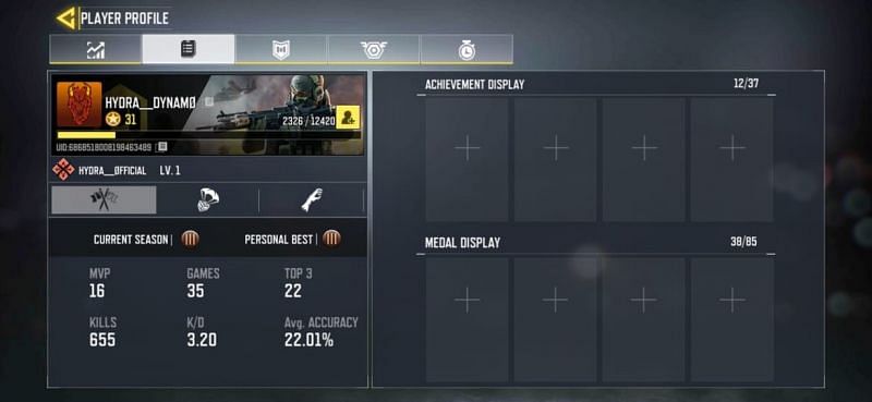 Hydra Dynamo&rsquo;s stats in Multiplayer mode