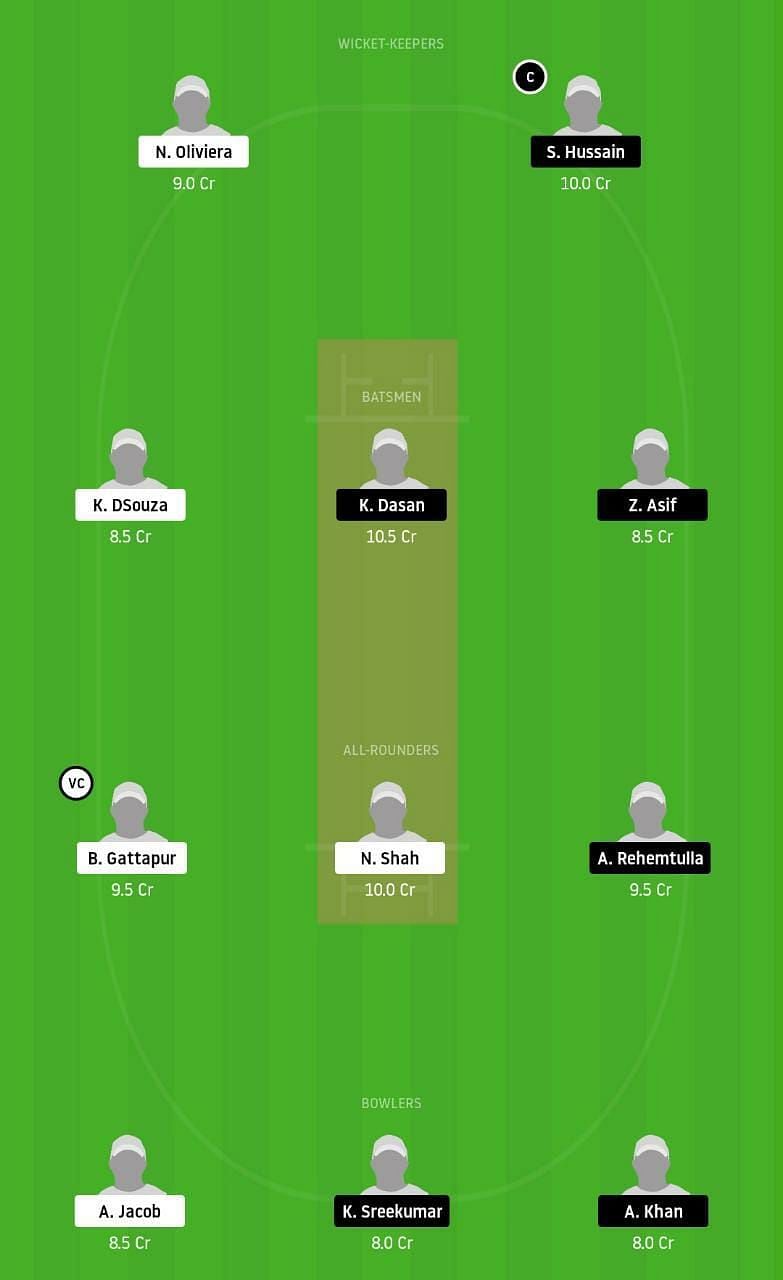 MUS vs MUD Dream11 Tips