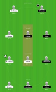 MUS vs MUD Dream11 Tips