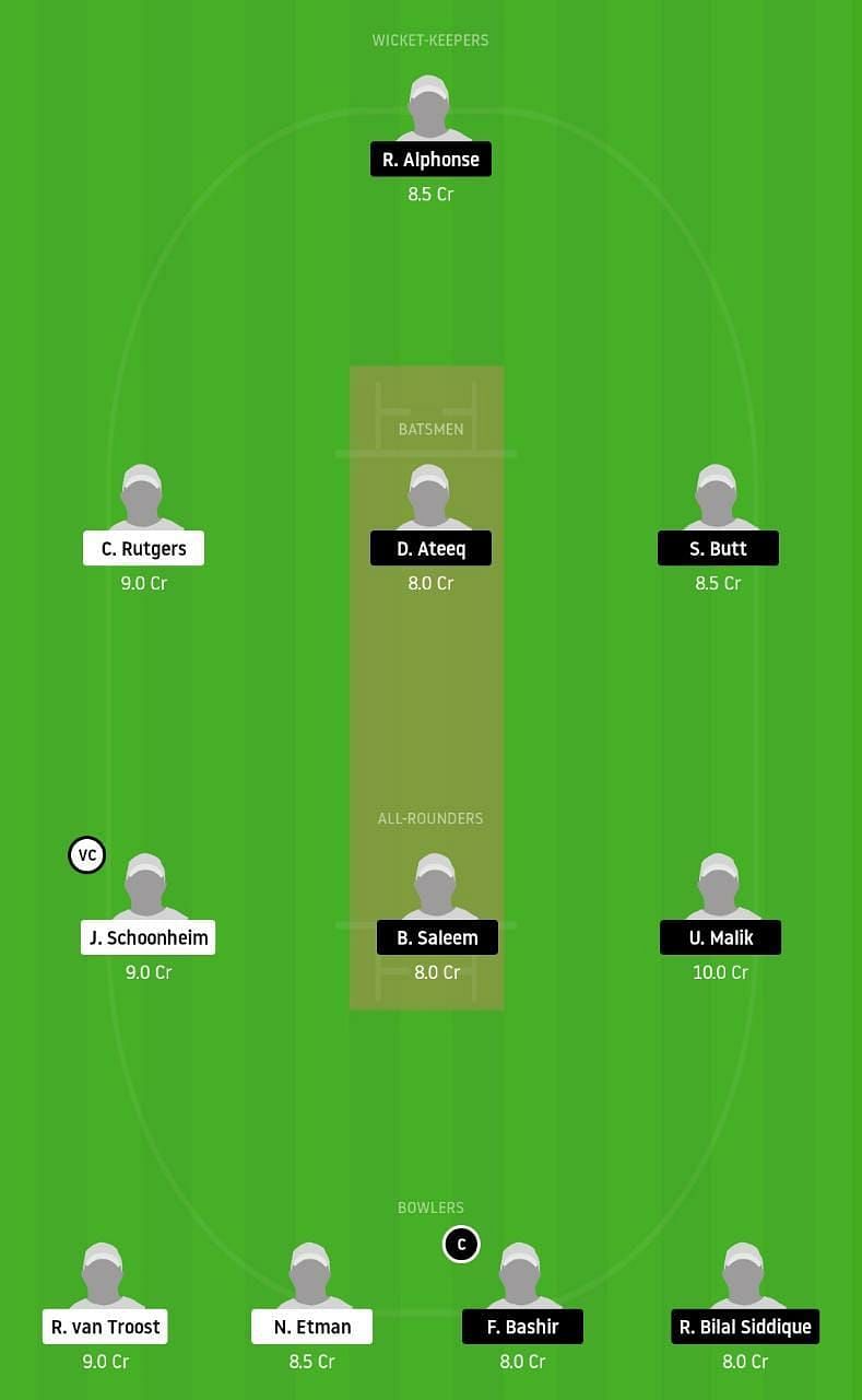 EXC vs KAM Dream11 Tips