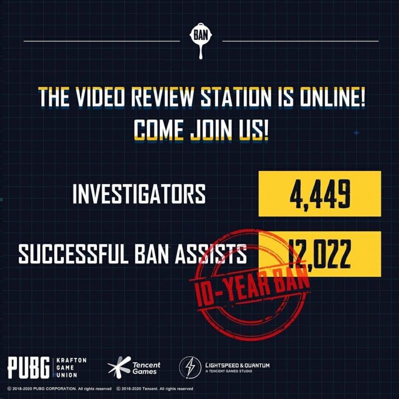 PUBG Mobile ban stats