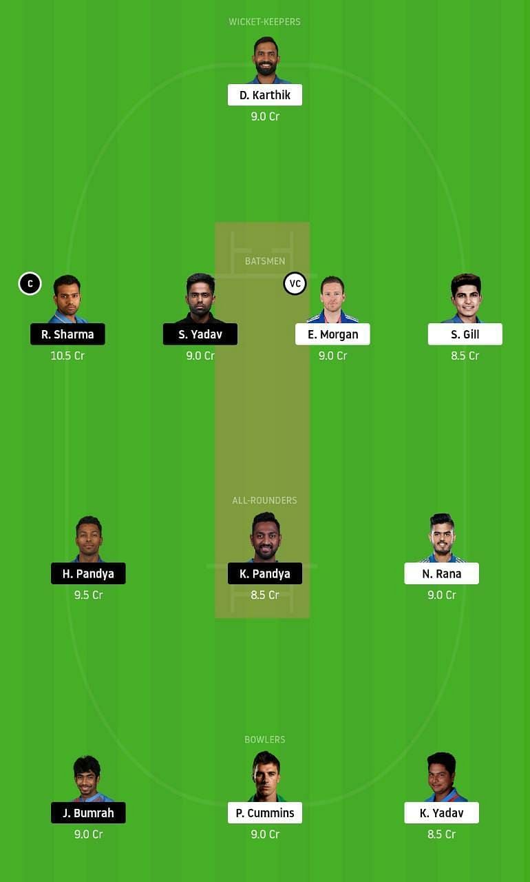 KKR vs MI IPL 2020 Dream11 Tips