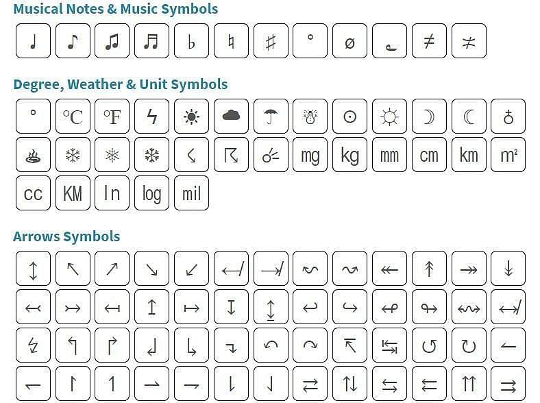 Cod Mobile How To Get Special Symbols For Stylish Names