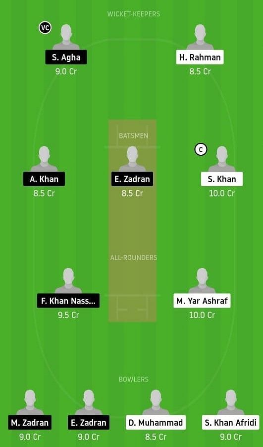 MSF vs SVW Dream11 Team Prediction