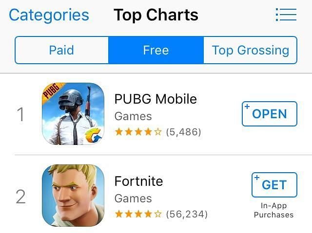 PUBG Mobile on iOS (Image via: Reddit)