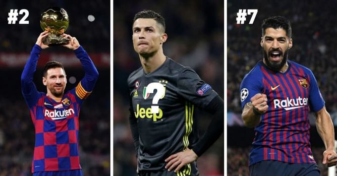 10 greatest forwards in the 21st century