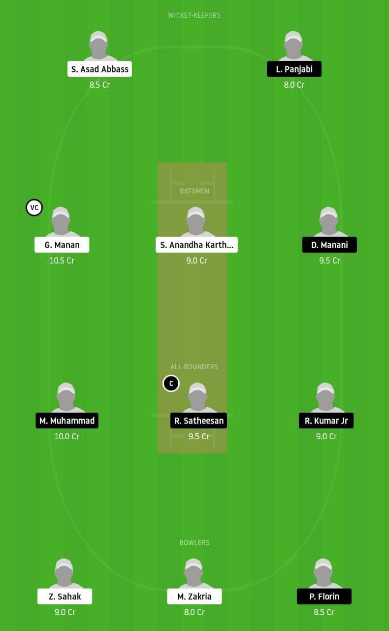 ICC v UCC Dream11 Tips