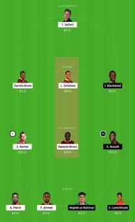 TKR vs JAM Dream11 Tips