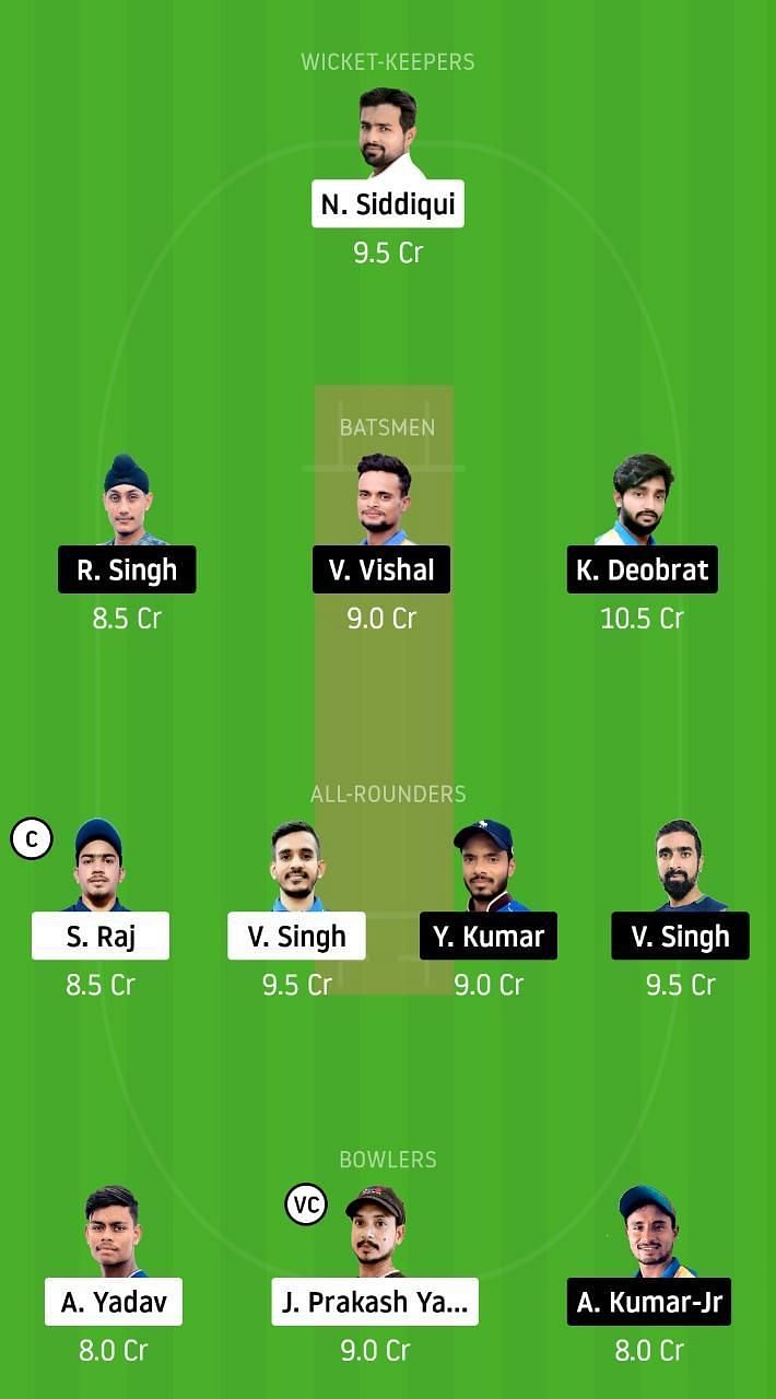 DHA vs BOK Dream11 Team Prediction